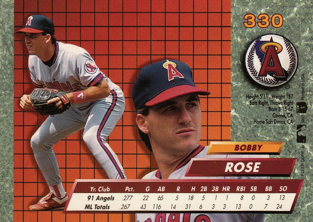 Bobby Rose  baseball card collectible - Main Image 2