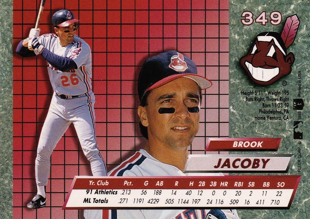 Brook Jacoby  baseball card collectible - Main Image 2