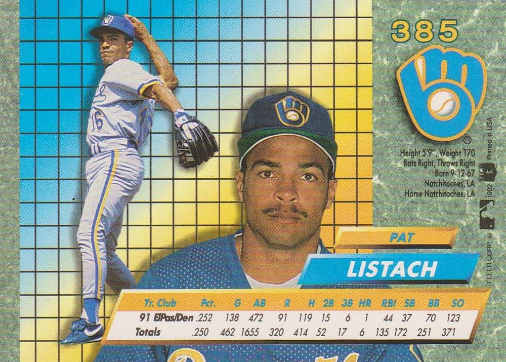 Pat Listach  baseball card collectible - Main Image 2