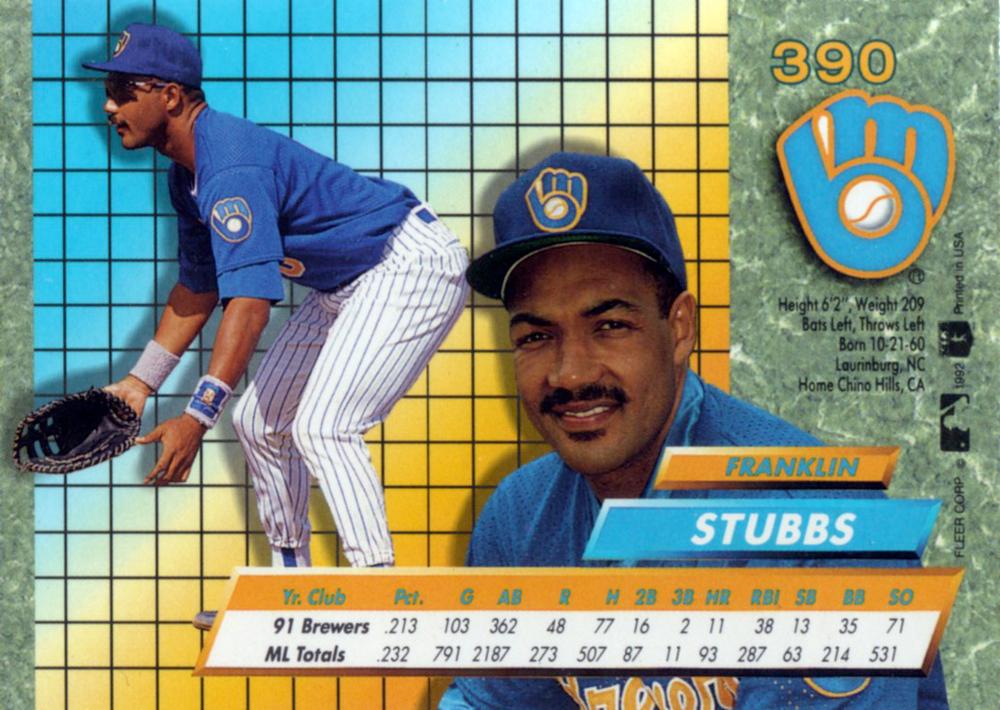 Franklin Stubbs  baseball card collectible - Main Image 2