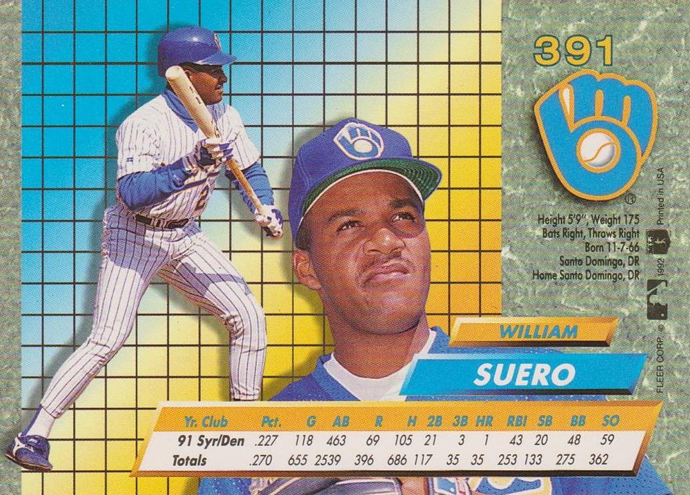 William Suero  baseball card collectible - Main Image 2