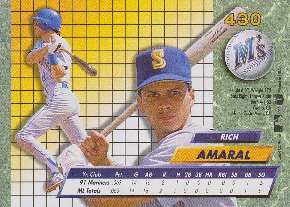 Rich Amaral  baseball card collectible - Main Image 2