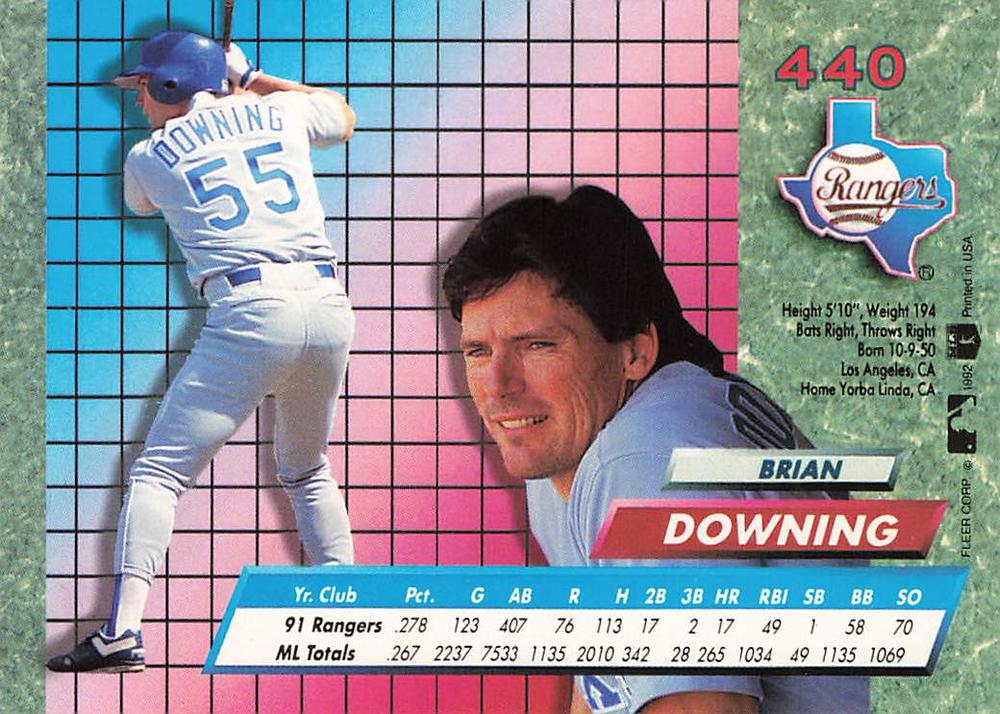 Brian Downing  baseball card collectible - Main Image 2