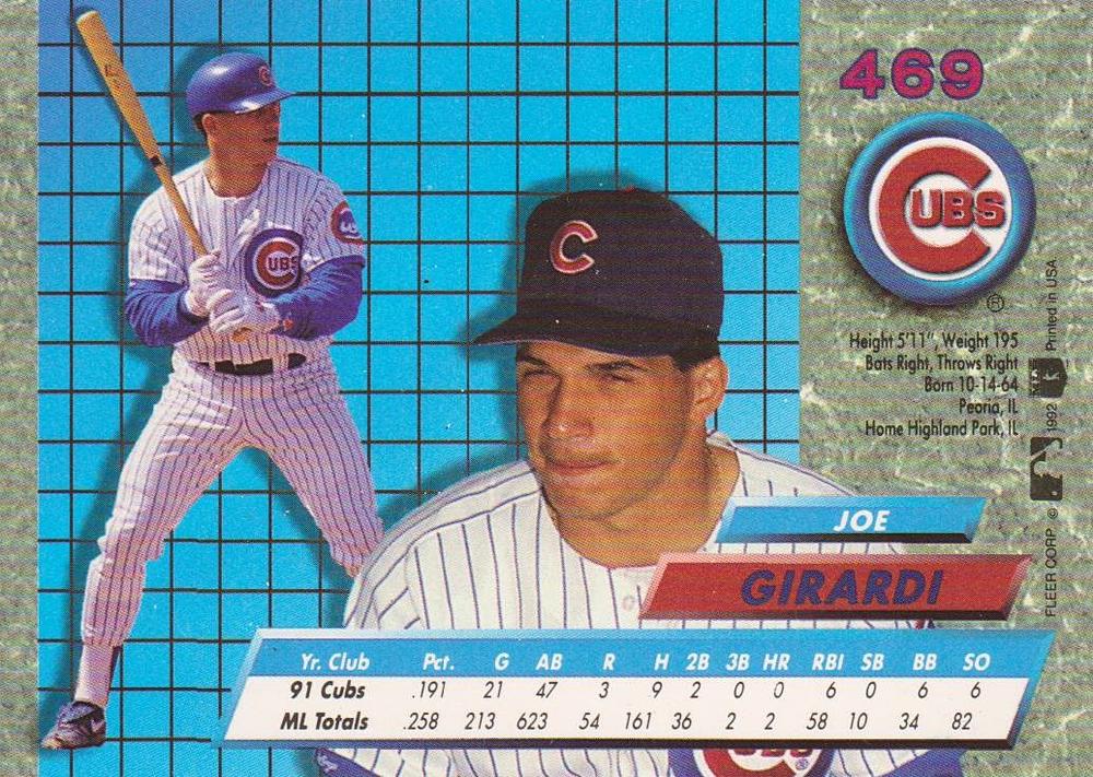 Joe Girardi  baseball card collectible - Main Image 2
