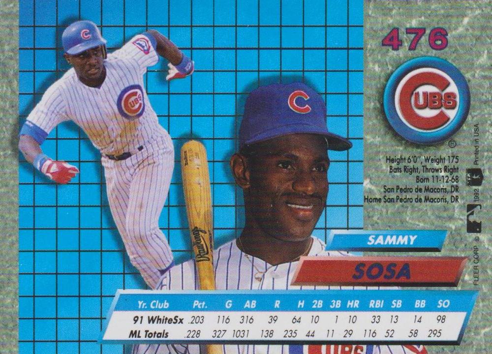 Sammy Sosa  baseball card collectible - Main Image 2