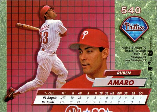 Ruben Amaro  baseball card collectible - Main Image 2