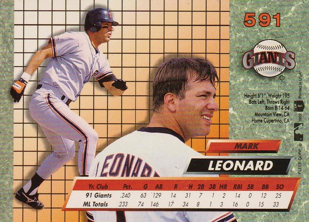 Mark Leonard  baseball card collectible - Main Image 2