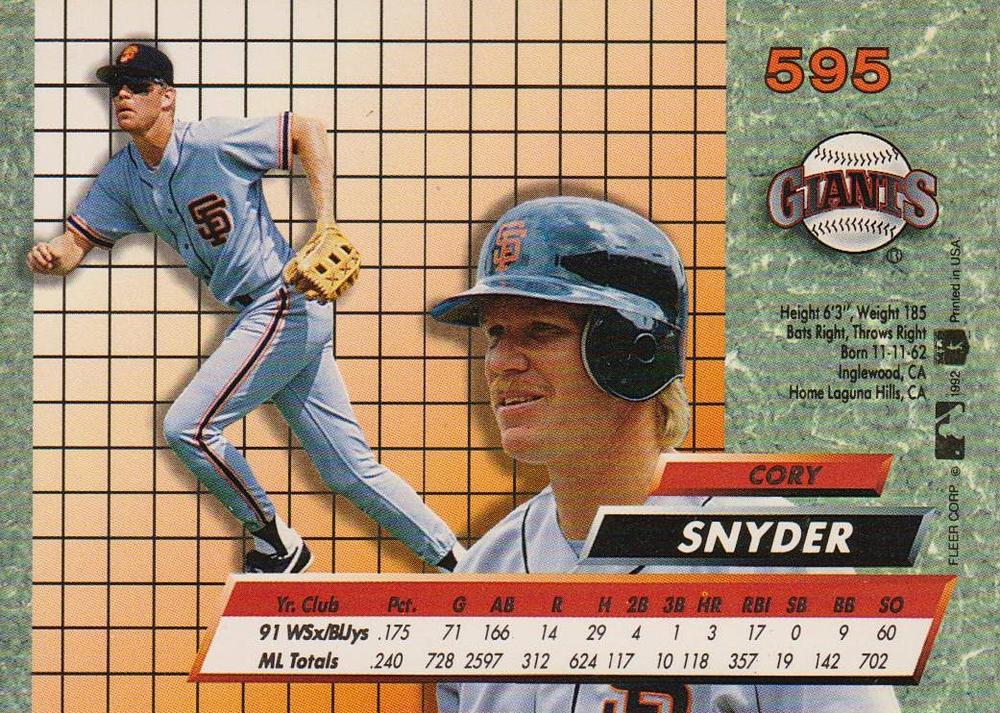 Cory Snyder  baseball card collectible - Main Image 2
