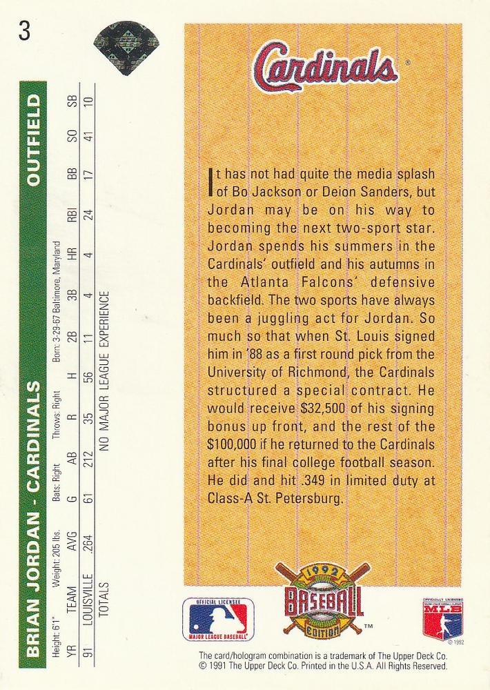 Brian Jordan  baseball card collectible - Main Image 2