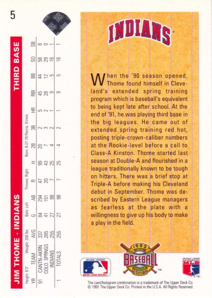 Jim Thome  baseball card collectible - Main Image 2