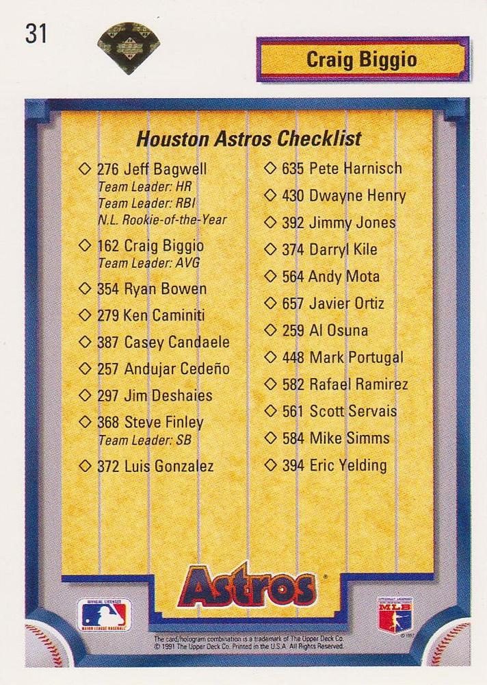 Craig Biggio  baseball card collectible - Main Image 2