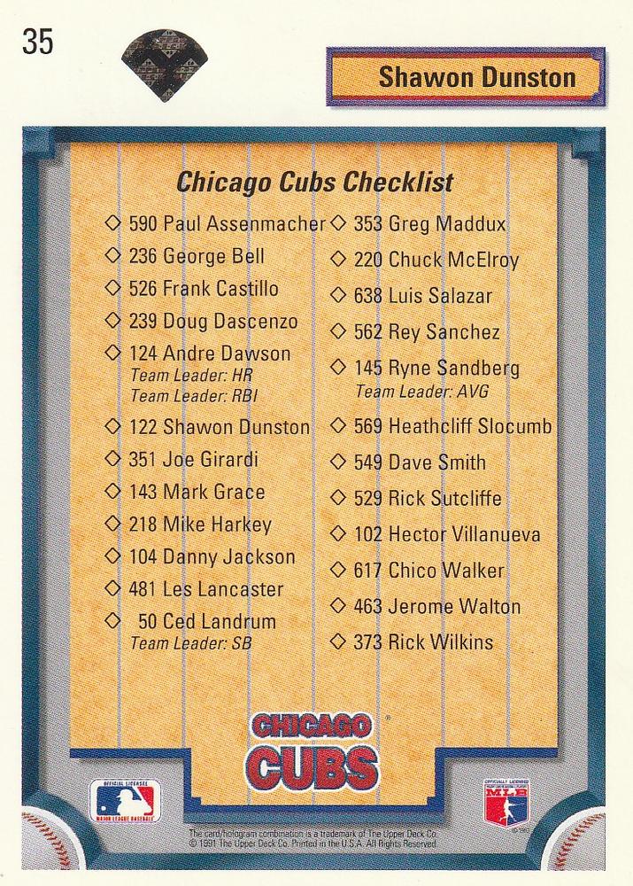 Shawon Dunston  baseball card collectible - Main Image 2