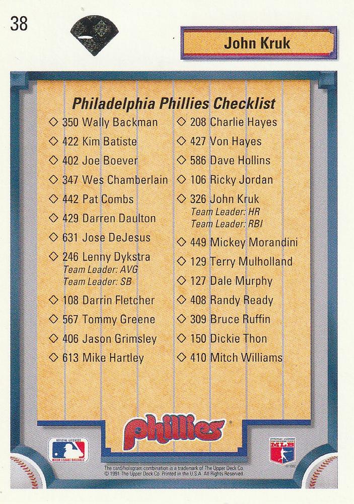 John Kruk  baseball card collectible - Main Image 2