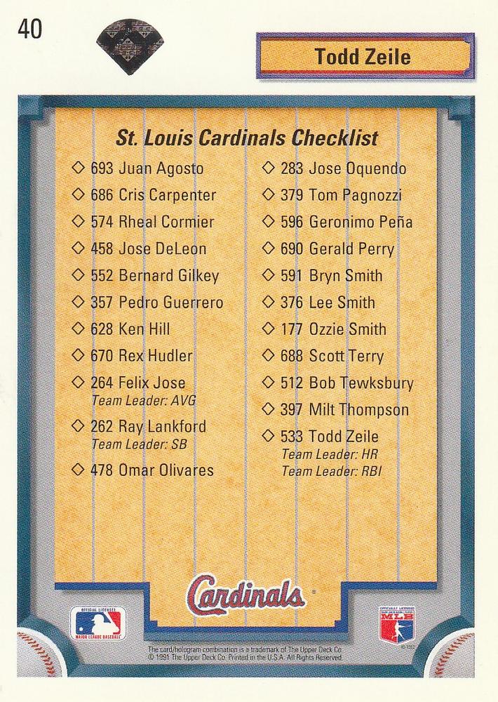 Todd Zeile  baseball card collectible - Main Image 2