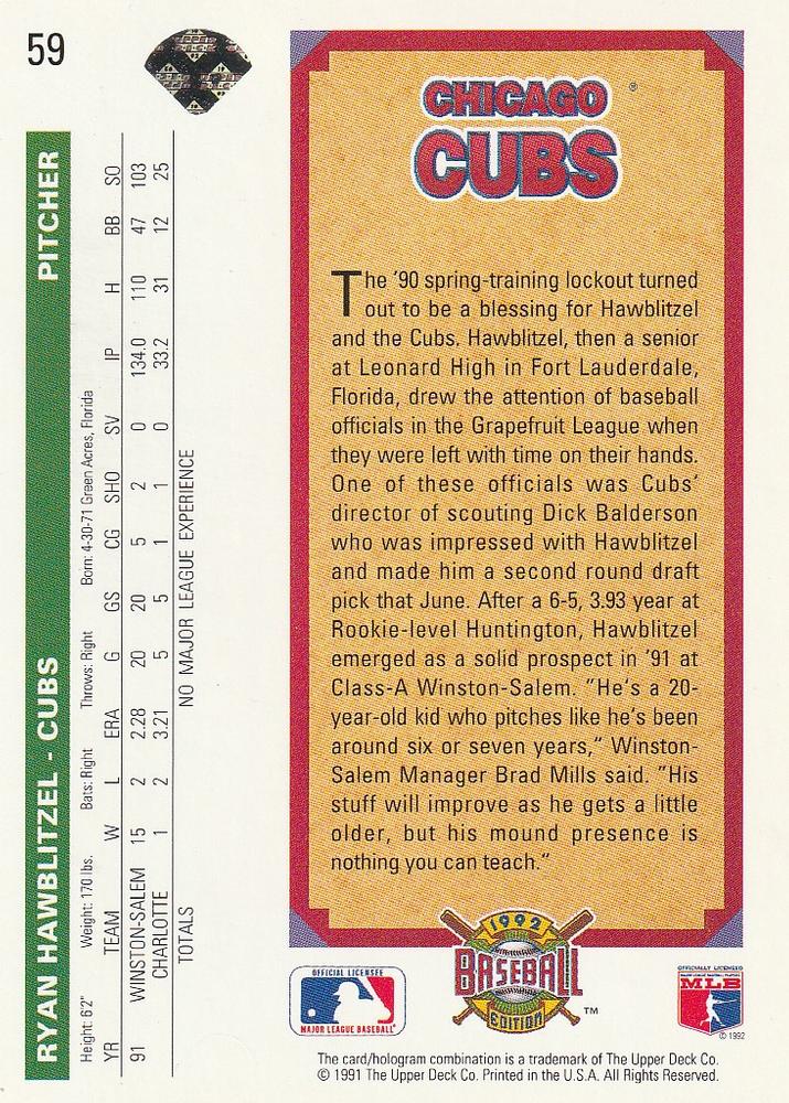 Ryan Hawblitzel  baseball card collectible - Main Image 2