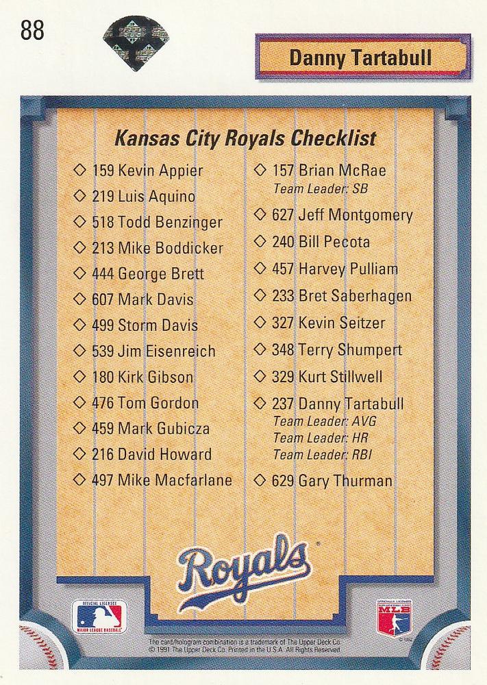 Danny Tartabull  baseball card collectible - Main Image 2