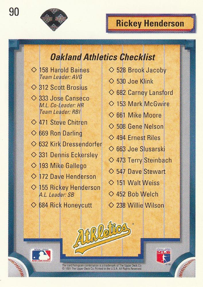 Rickey Henderson  baseball card collectible - Main Image 2