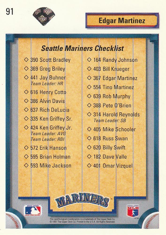 Edgar Martinez  baseball card collectible - Main Image 2