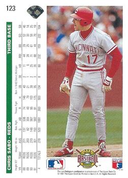 Chris Sabo  baseball card collectible - Main Image 2
