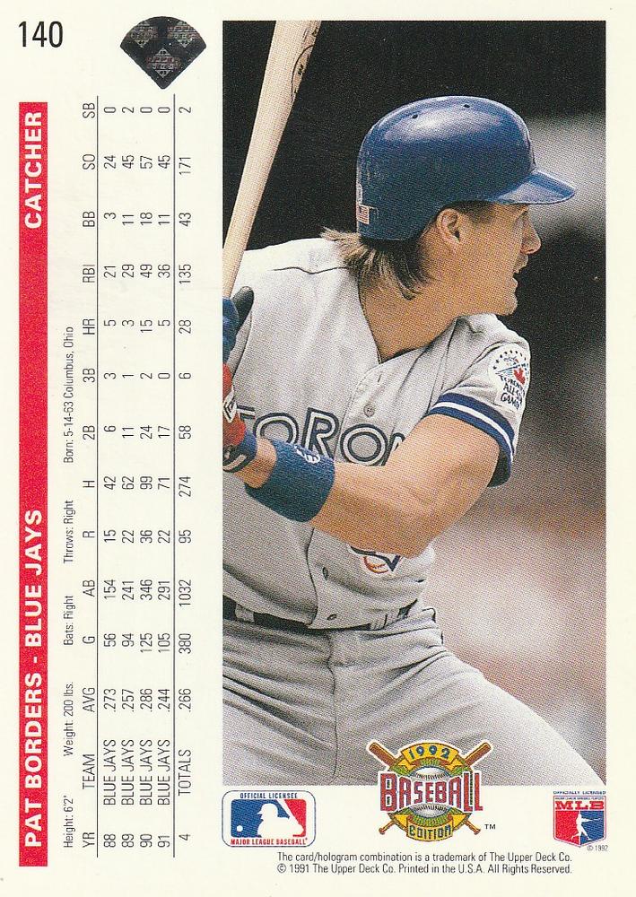 Pat Borders  baseball card collectible - Main Image 2