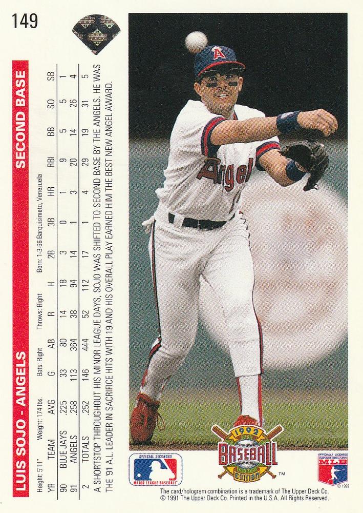 Luis Sojo  baseball card collectible - Main Image 2