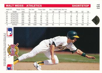 Walt Weiss  baseball card collectible - Main Image 2