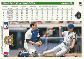 Mike Scioscia  baseball card collectible - Main Image 2