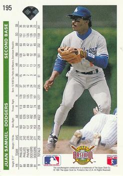 Juan Samuel  baseball card collectible - Main Image 2