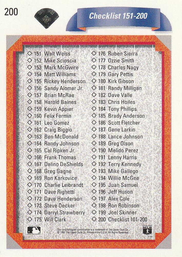 Checklist: 101-200  baseball card collectible - Main Image 2