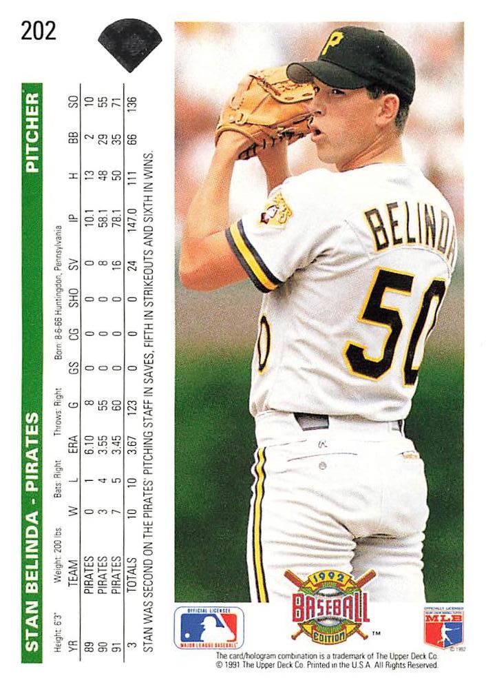 Stan Belinda  baseball card collectible - Main Image 2