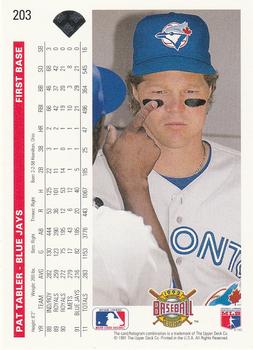 Pat Tabler  baseball card collectible - Main Image 2