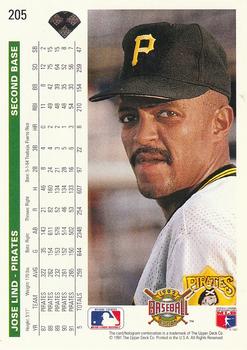 Jose Lind  baseball card collectible - Main Image 2