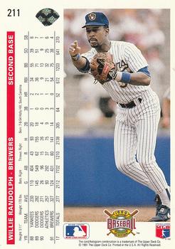 Willie Randolph  baseball card collectible - Main Image 2