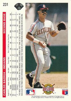 Carlos Baerga  baseball card collectible - Main Image 2