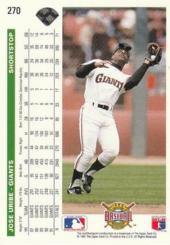 Jose Uribe  baseball card collectible - Main Image 2