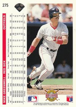 Mike Greenwell  baseball card collectible - Main Image 2