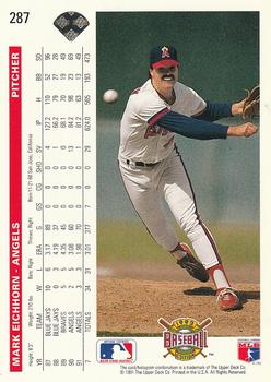 Mark Eichhorn  baseball card collectible - Main Image 2