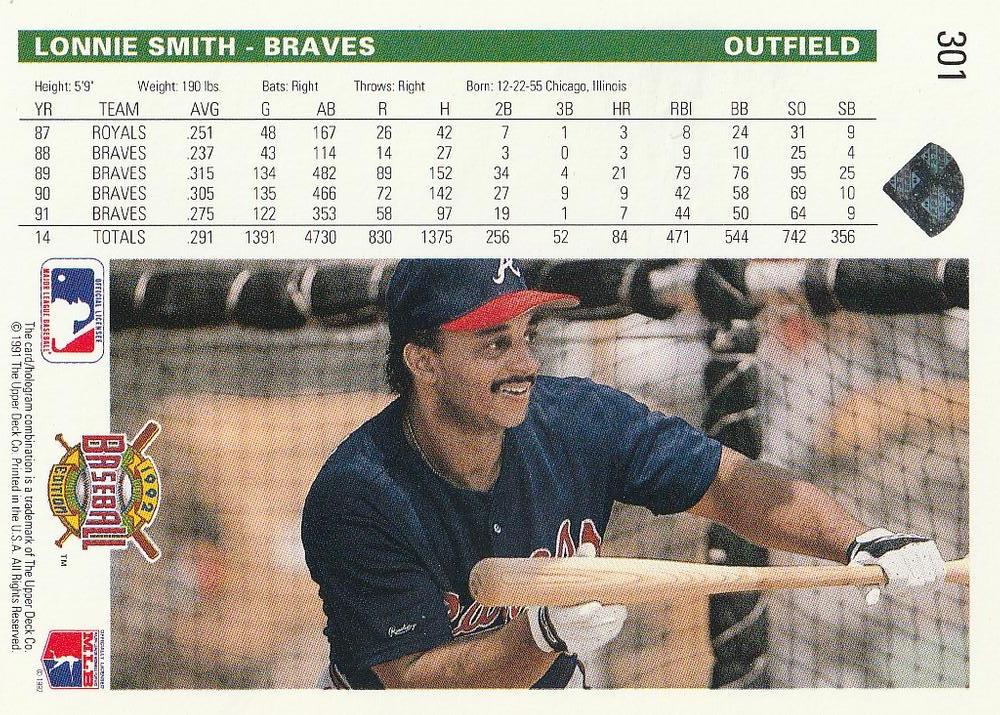 Lonnie Smith  baseball card collectible - Main Image 2