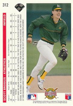 Scott Brosius  baseball card collectible - Main Image 2