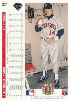 Kent Hrbek  baseball card collectible - Main Image 2