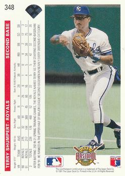 Terry Shumpert  baseball card collectible - Main Image 2