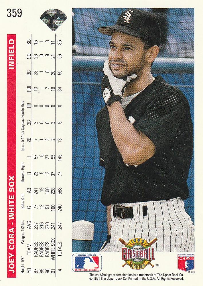 Joey Cora  baseball card collectible - Main Image 2