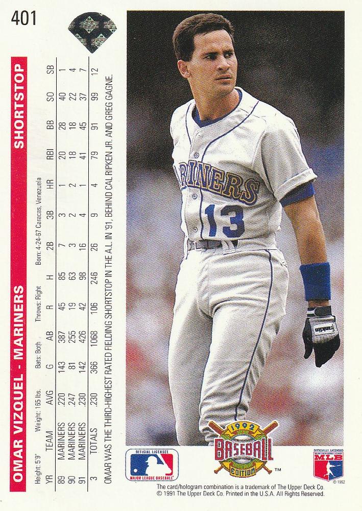 Omar Vizquel  baseball card collectible - Main Image 2