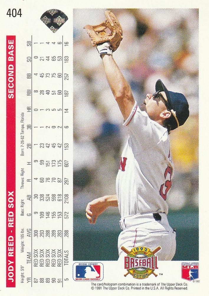 Jody Reed  baseball card collectible - Main Image 2