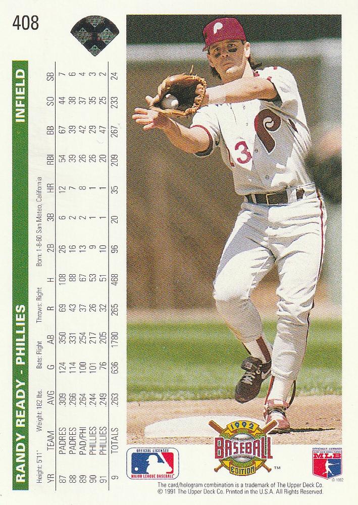 Randy Ready  baseball card collectible - Main Image 2