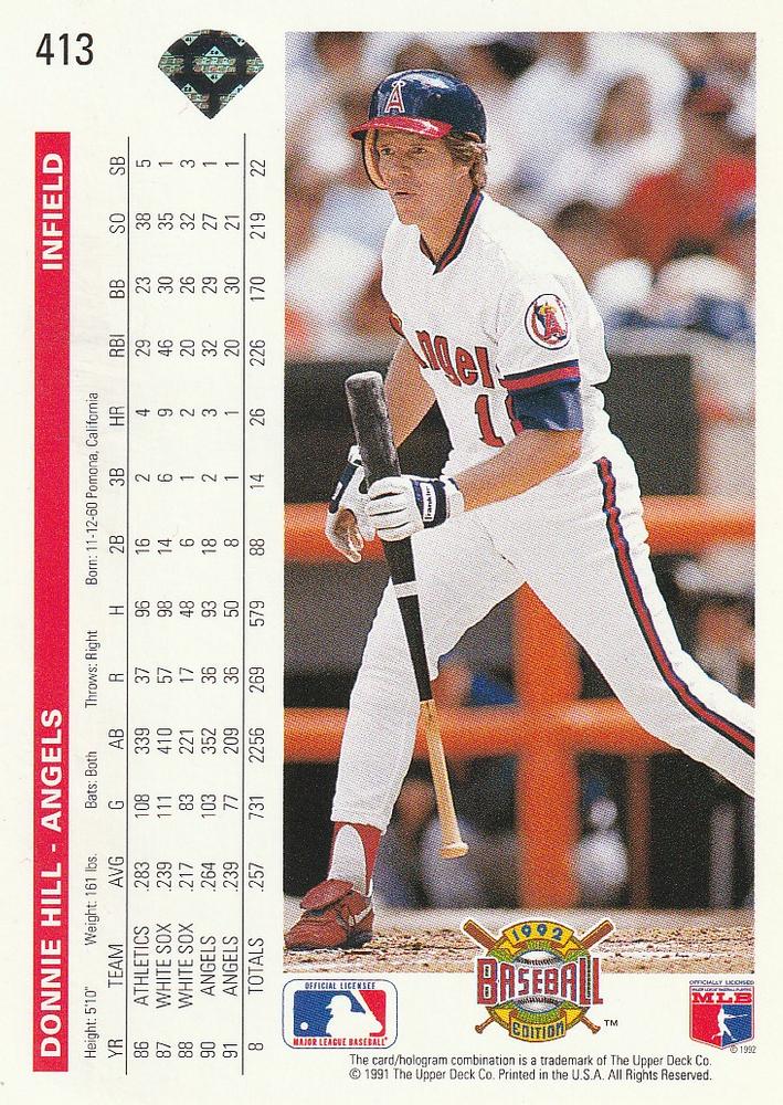 Donnie Hill  baseball card collectible - Main Image 2