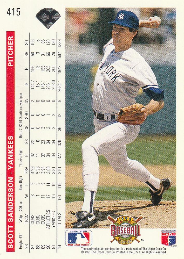 Scott Sanderson  baseball card collectible - Main Image 2