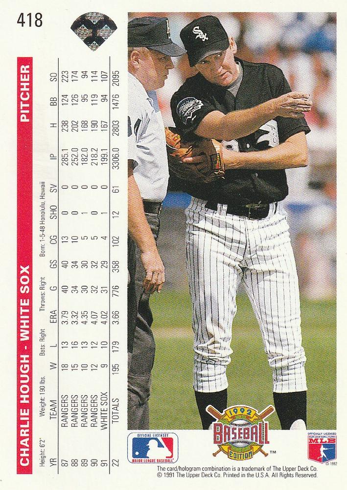 Charlie Hough  baseball card collectible - Main Image 2