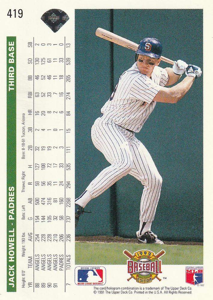 Jack Howell  baseball card collectible - Main Image 2