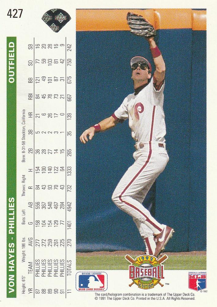 Von Hayes  baseball card collectible - Main Image 2